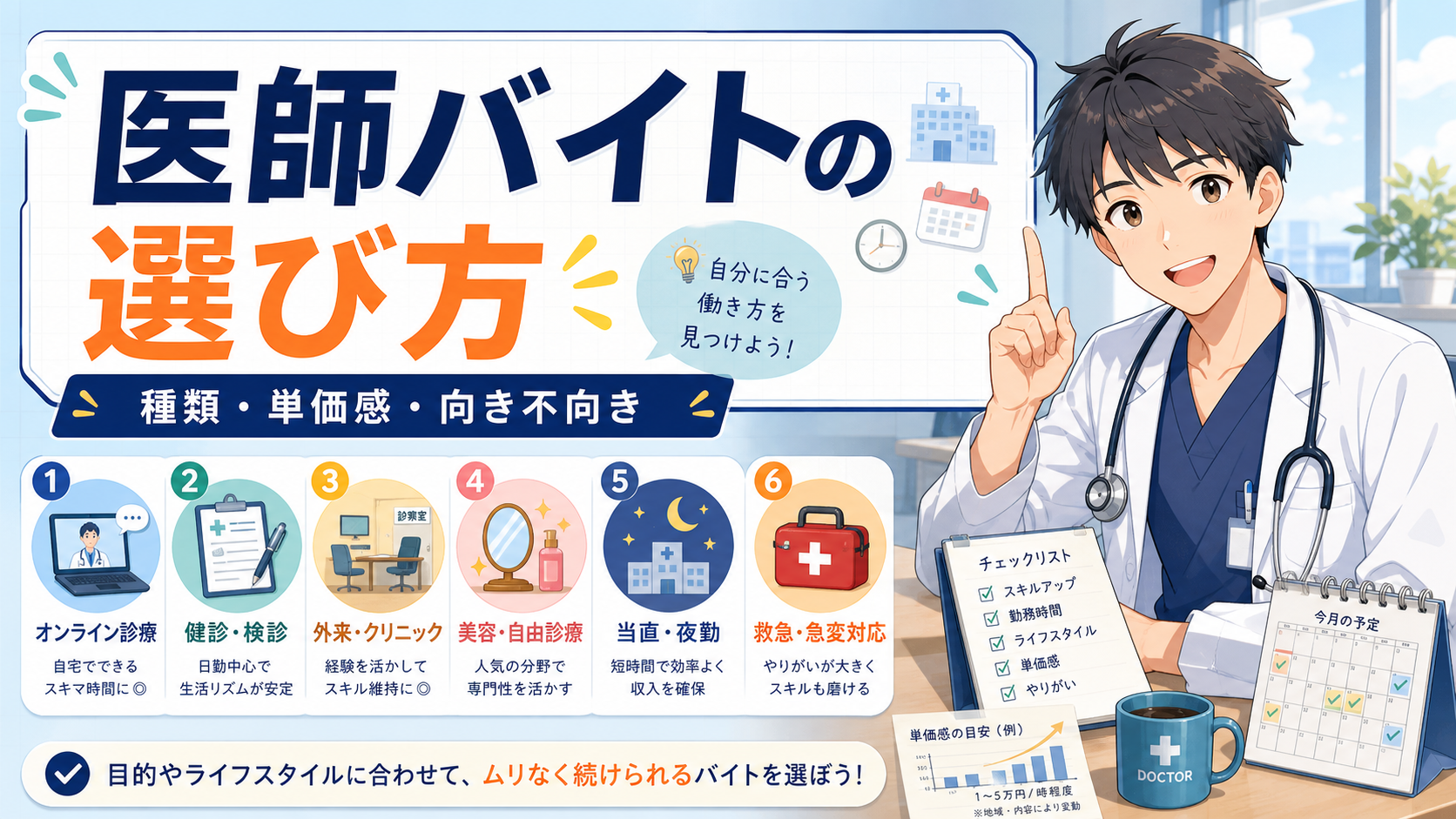 医師バイトの種類と選び方【単価感・向き不向きを実体験で比較】