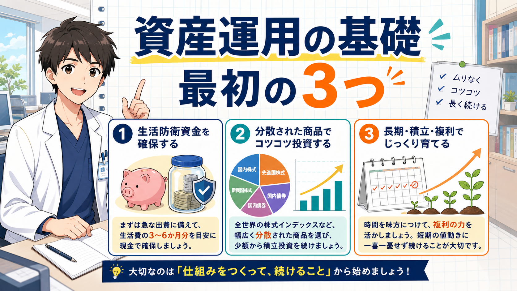 資産運用の基礎は3つだけ【研修医が最初に理解しておくこと】