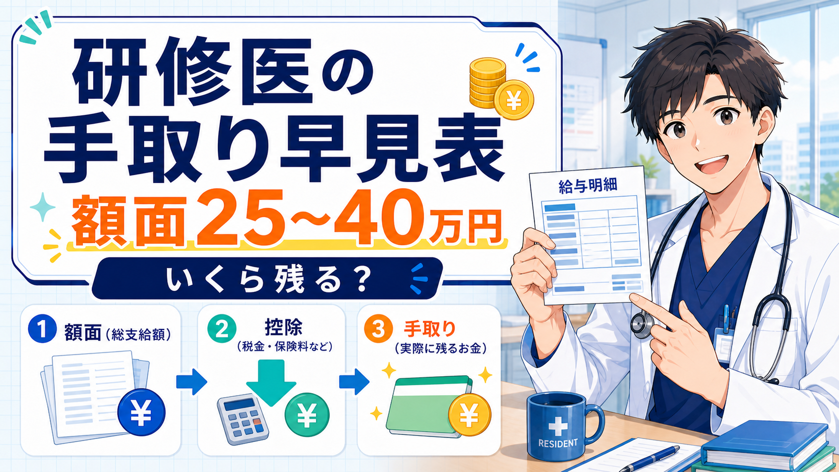 研修医の手取り早見表【月25〜40万円の額面でいくら残る？】